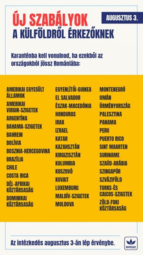 ❗ Hétfőtől, augusztus 3-tól aki ezekből az országokból utazik Romániába, 14 napig karanténba kell vonuljon. A karantén elrendelhető otthon, egy bejelentett lakhelyen