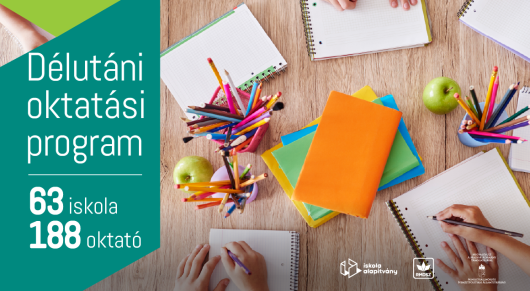 Indul a jelentkezés az Iskola Alapítvány Délutáni oktatási programjára! Indul a jelentkezés az Iskola Alapítvány Délutáni oktatási programjára!